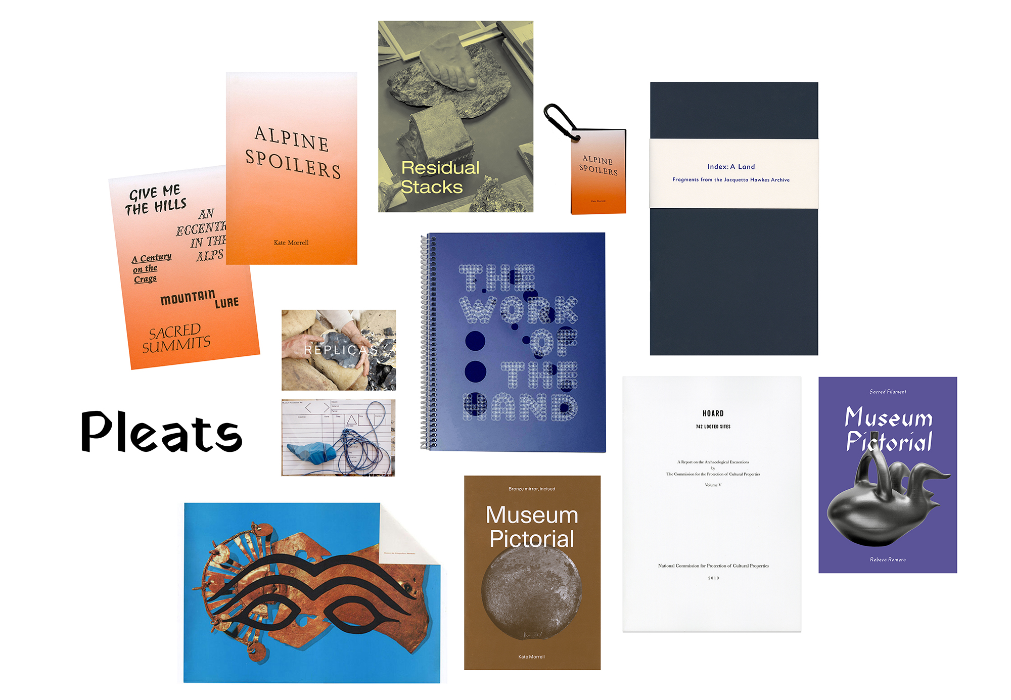 Pleats: overview of publications