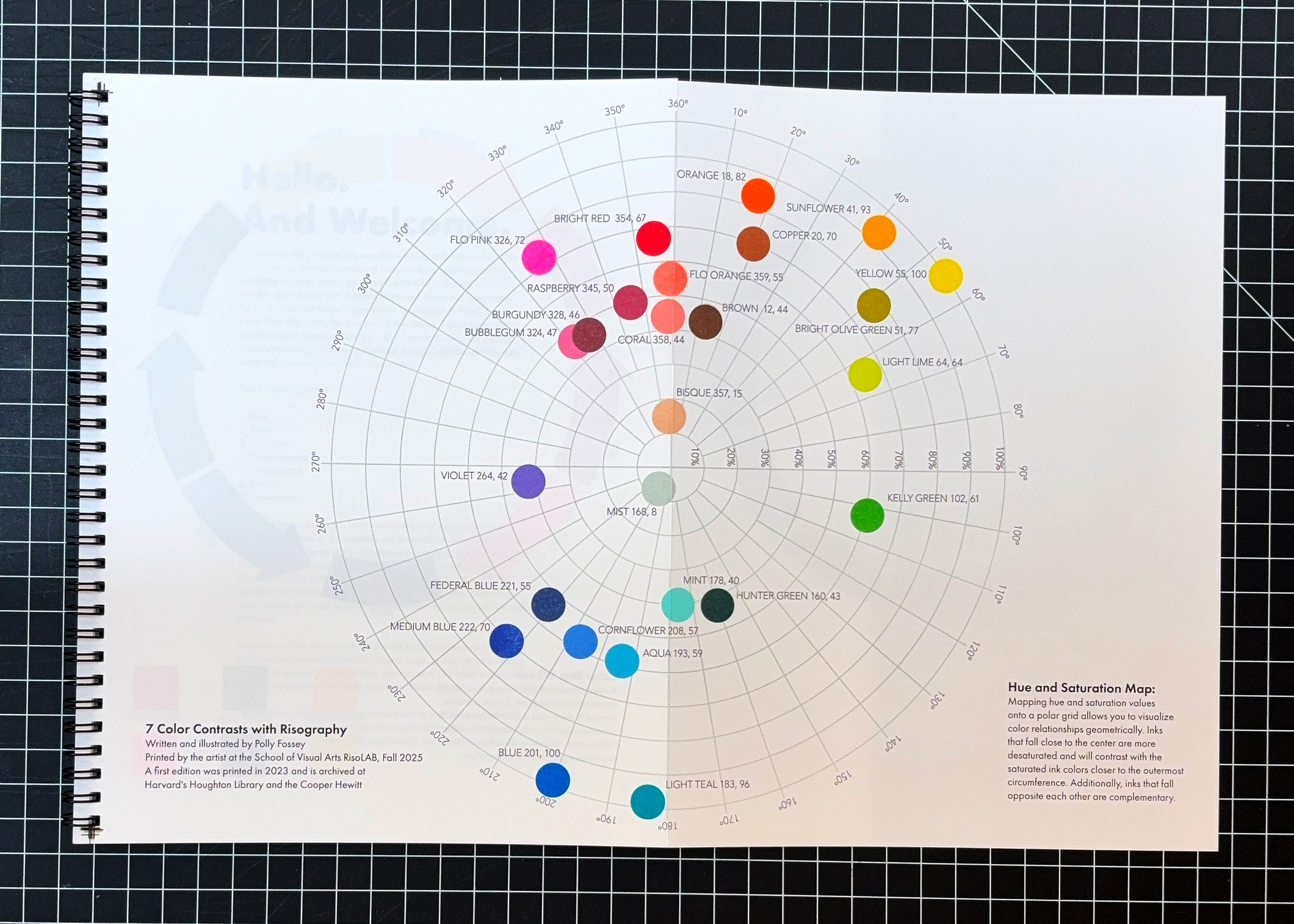 7 Color Contrasts with Risography (2nd edition) 