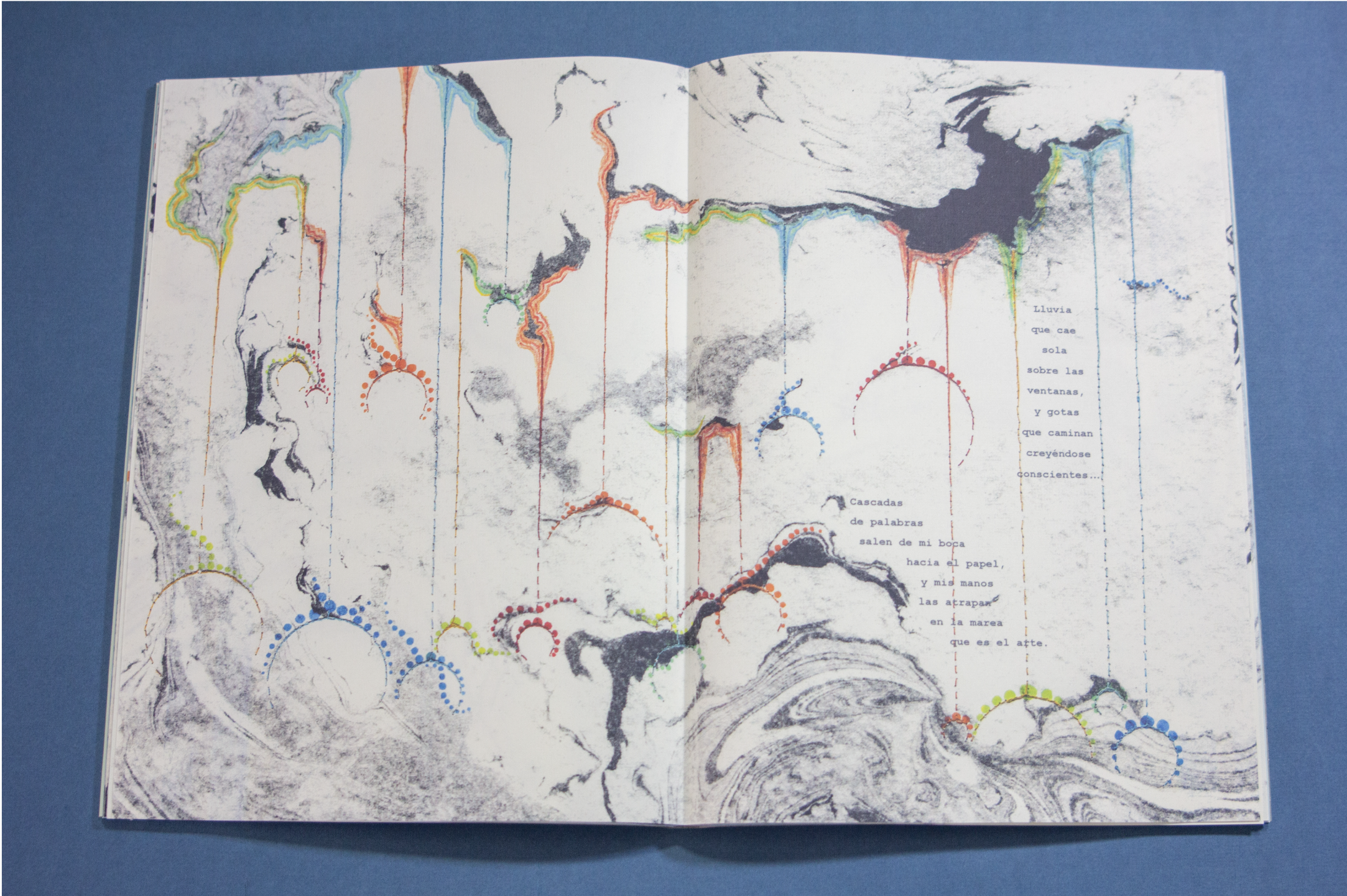 Impresiones sobre agua