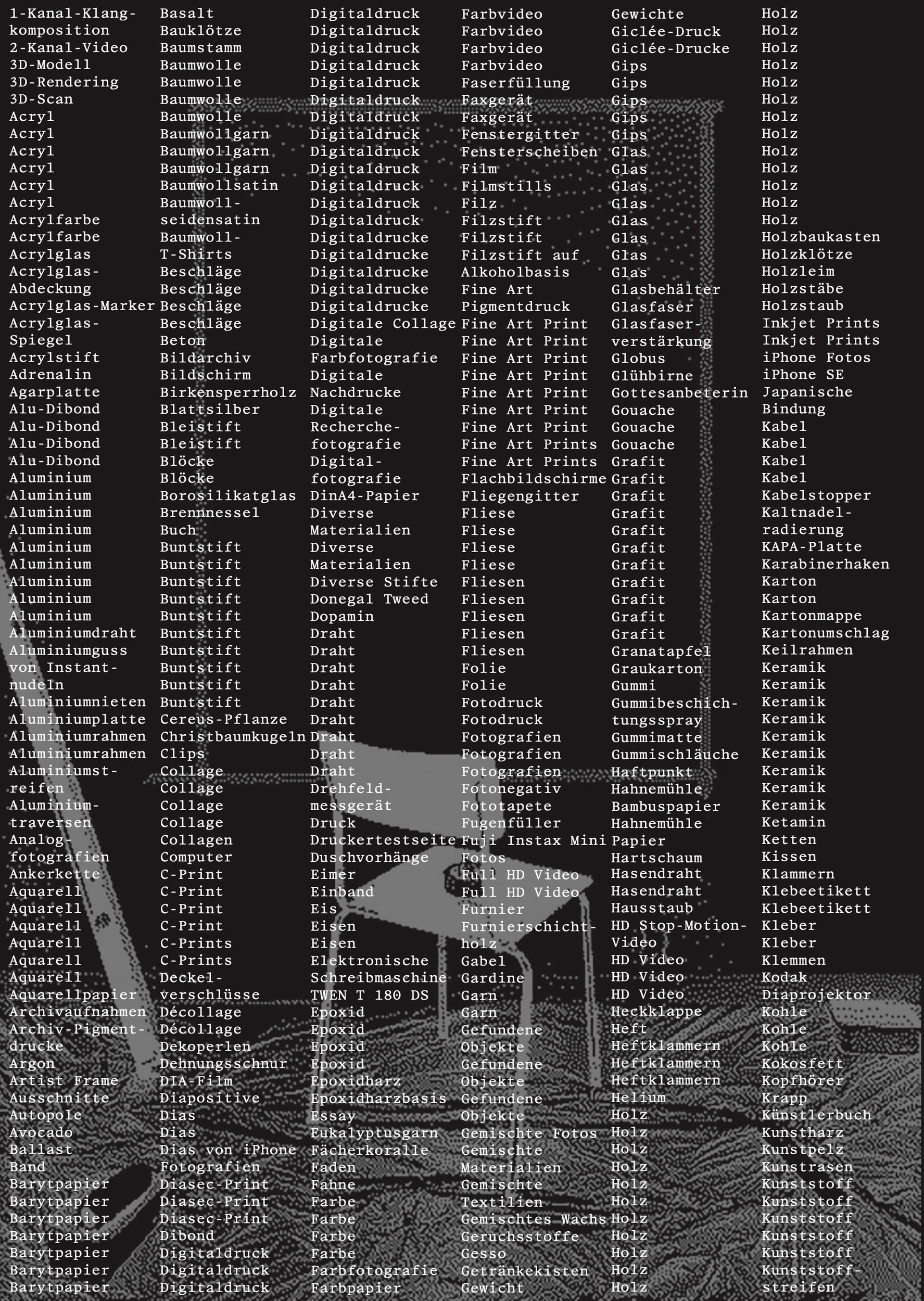 BOOM! 7 Jahre nova space / 7 years of nova space