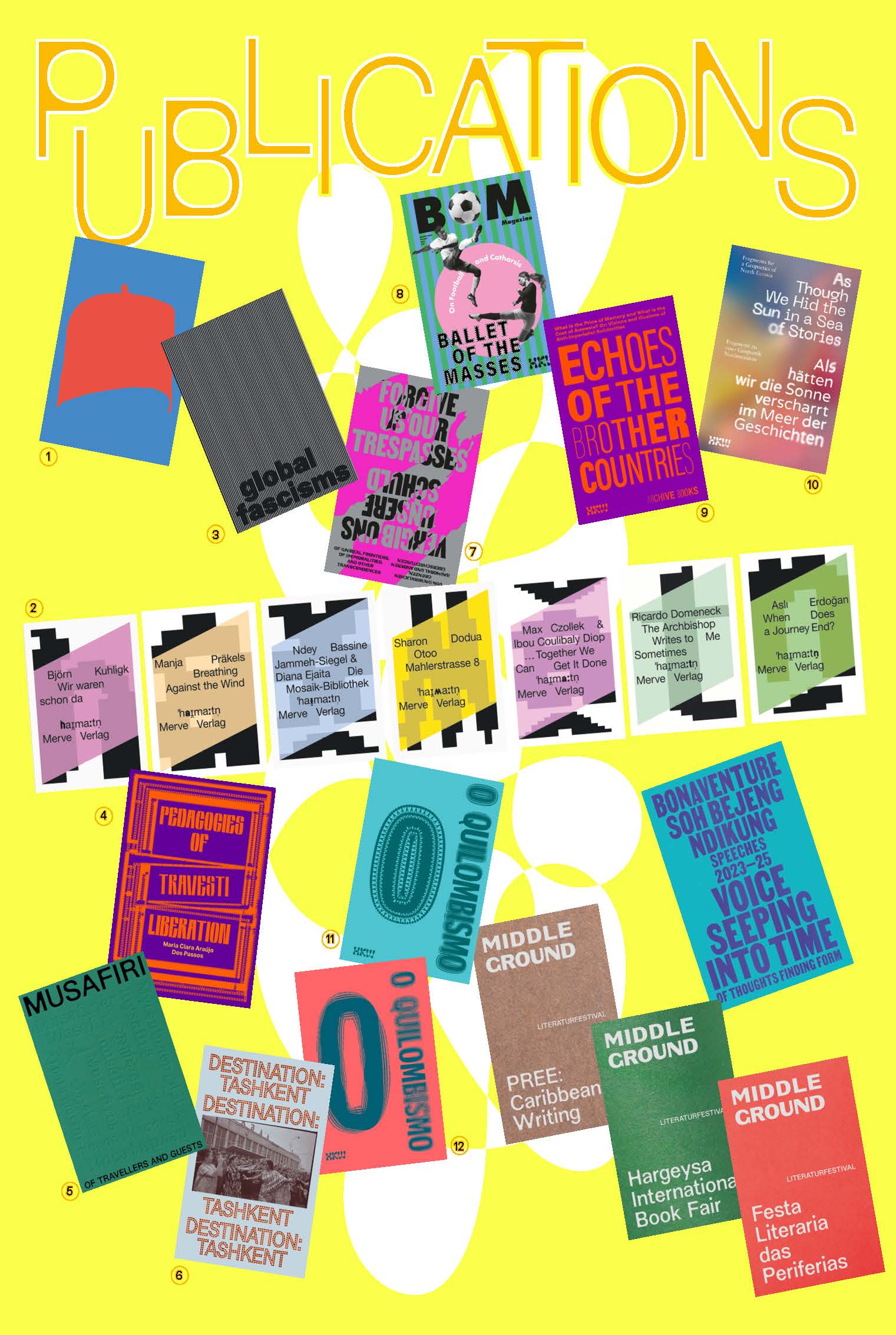 Various Publications